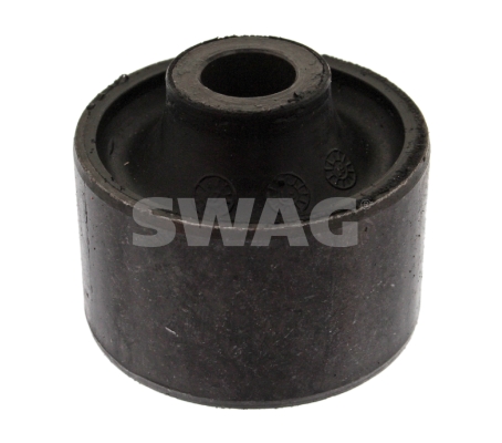 Ulożenie riadenia SWAG